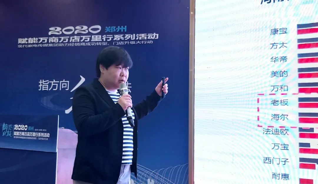 中怡康厨房装修市场份额,中怡康2023厨电排名数据