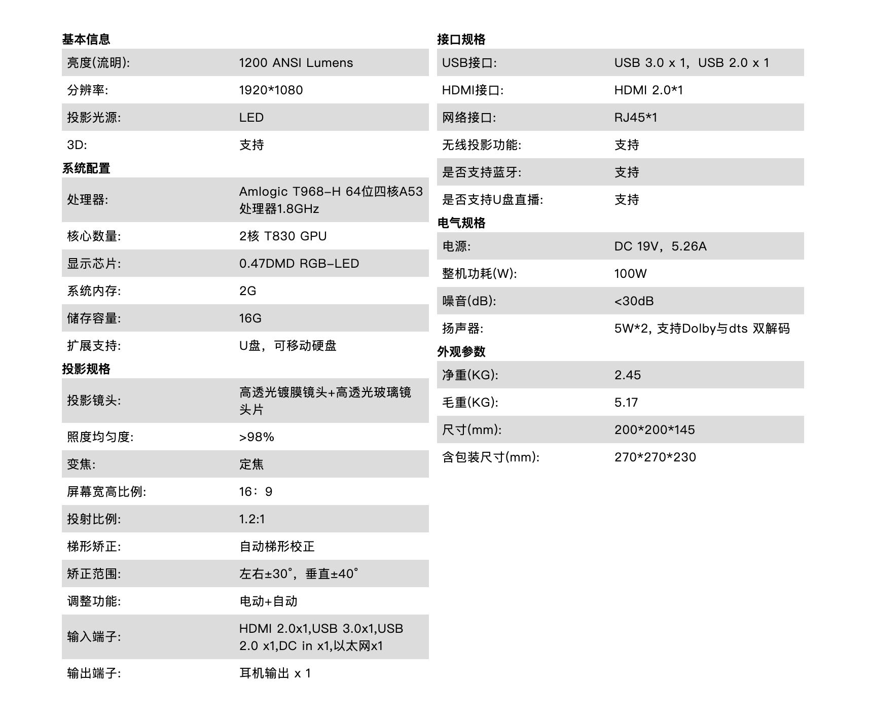 优派投影机px703和px727,优派投影仪px725hd评测