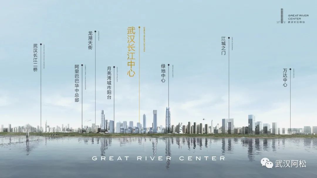 武汉十大高楼合集,武汉200米高楼全景一览