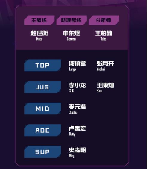 rng晋级德杯八强在哪看,rng小组赛s9uzi