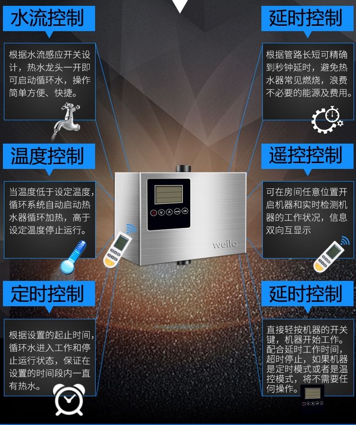 燃气热水器回水器安装方法,家用热水回水器推荐