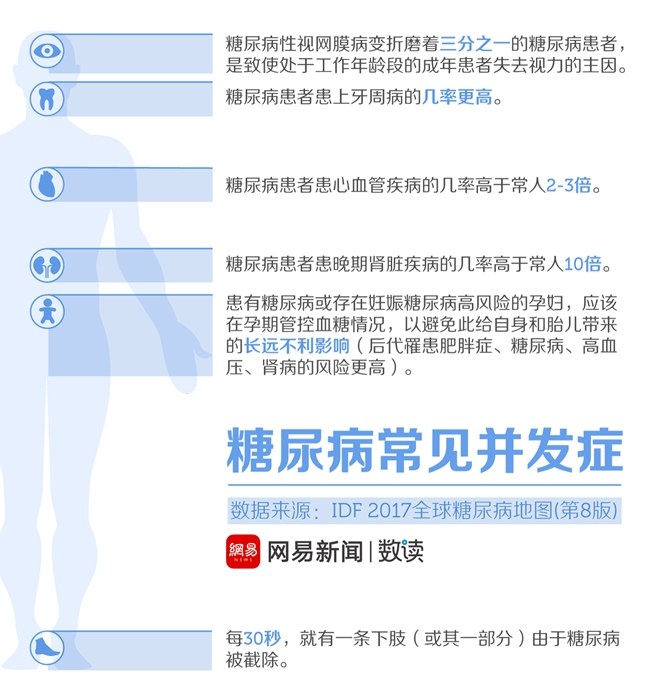 升糖指数最权威的表,食物升糖指数一览表最准确的