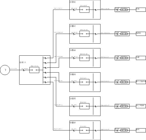 施工临时用电计算用什么软件,施工现场临时用电设计及计算视频