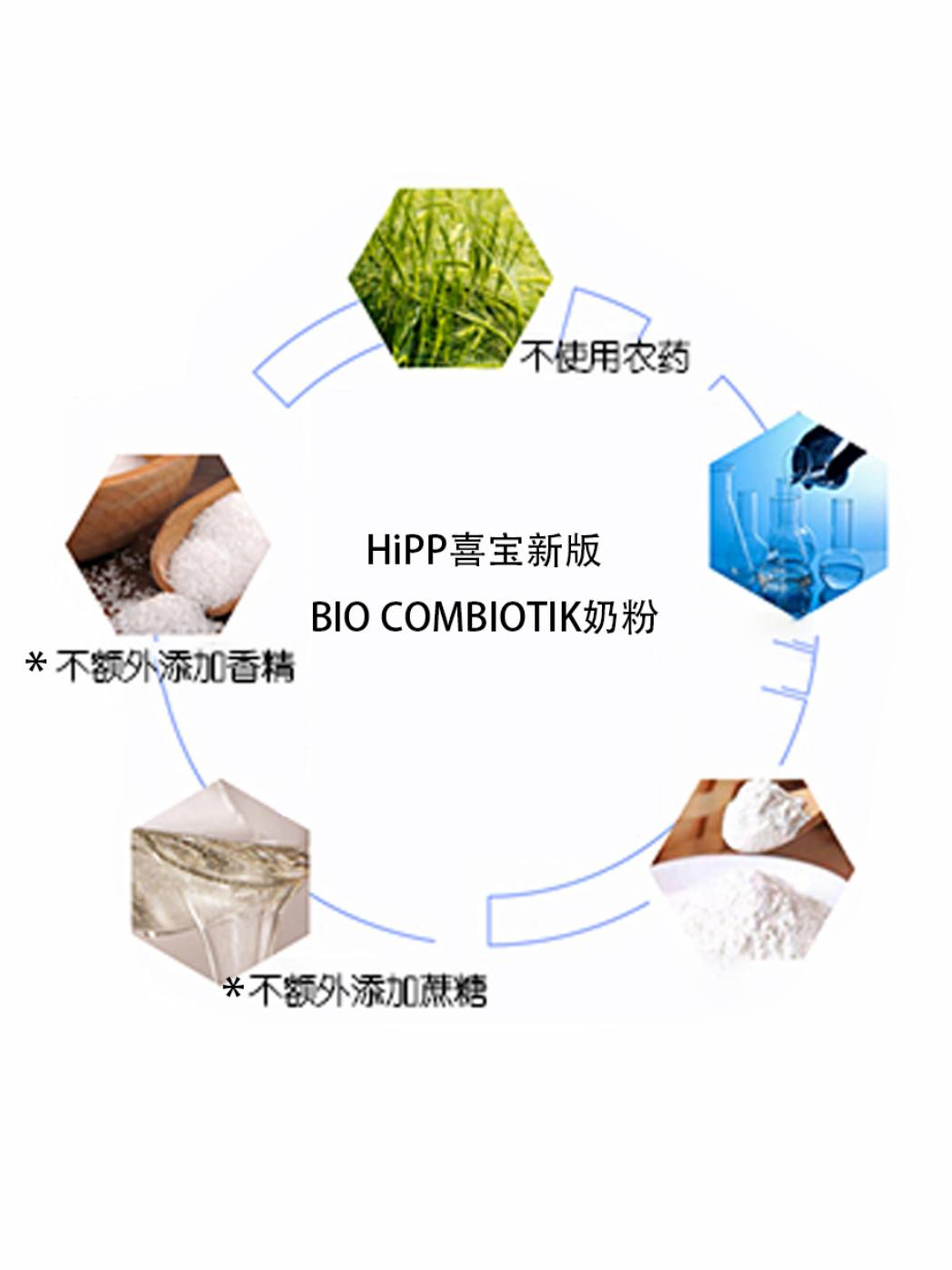 法国hipp喜宝奶粉,hipp喜宝有机益生菌奶粉