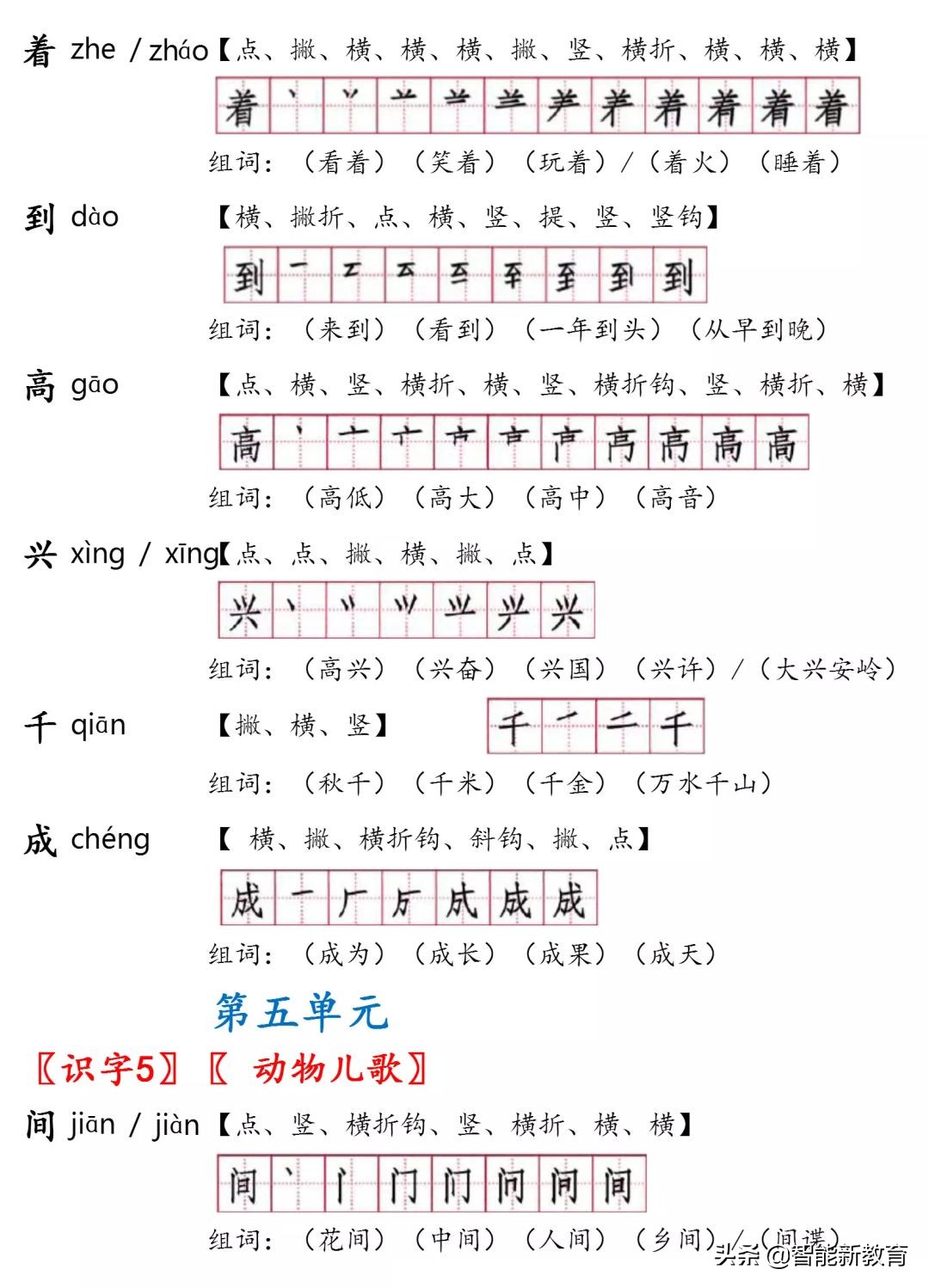 一年级语文下册姓氏歌生字笔顺,荷叶圆圆一年级下册生字笔顺