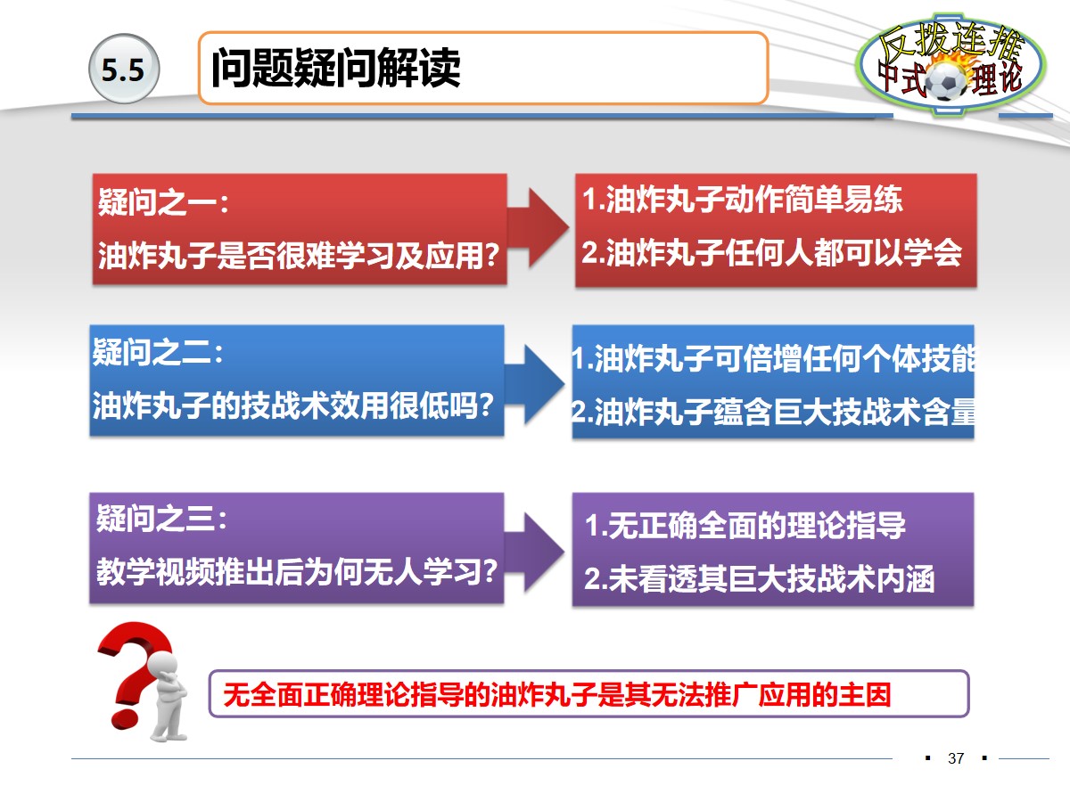 伊涅斯塔足球分析,伊涅斯塔恒大油炸丸子过人