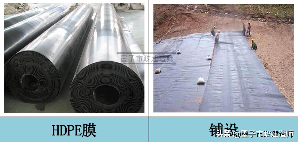 生活垃圾填埋场区防渗施工,垃圾填埋场防渗层施工工艺流程