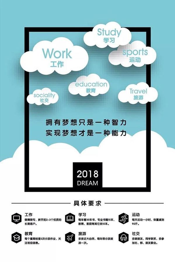 怎么调闹钟叫醒自己,怎么能有效确保闹钟叫醒自己