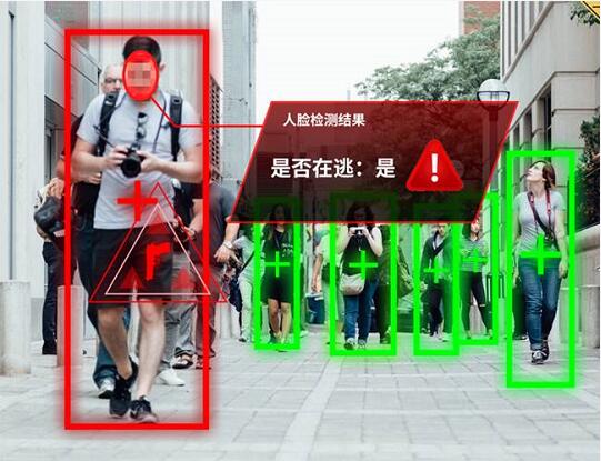 易讯检测,易讯检测技术