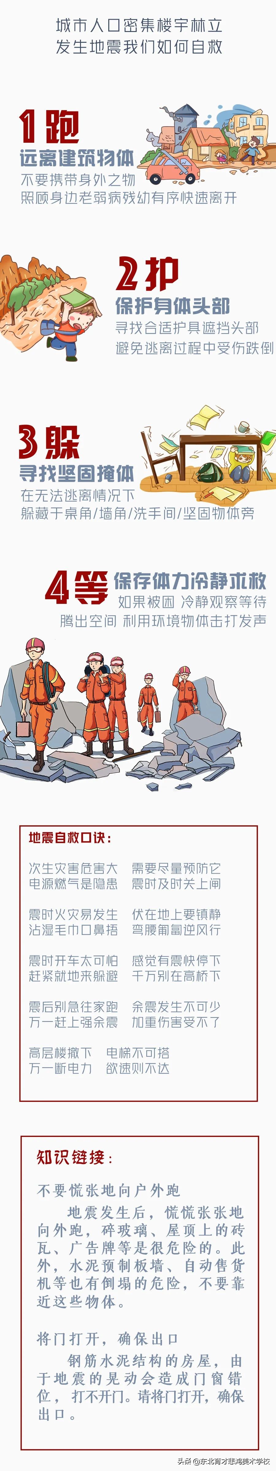 小学安全教育地震来了怎么办教案,住在高楼遇到地震最好的自救方式