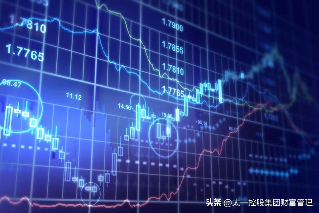 太一控股集团：北交所、科创板、创业板香港上市条件梳理