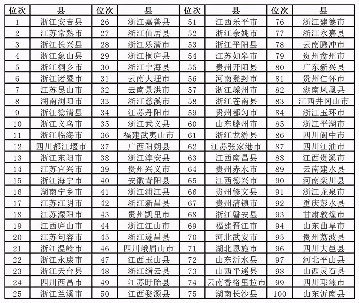 山东滕州旅游排名,山东滕州旅游视频