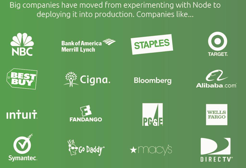 软件编程基础语言有哪些,开发软件用什么编程语言最好