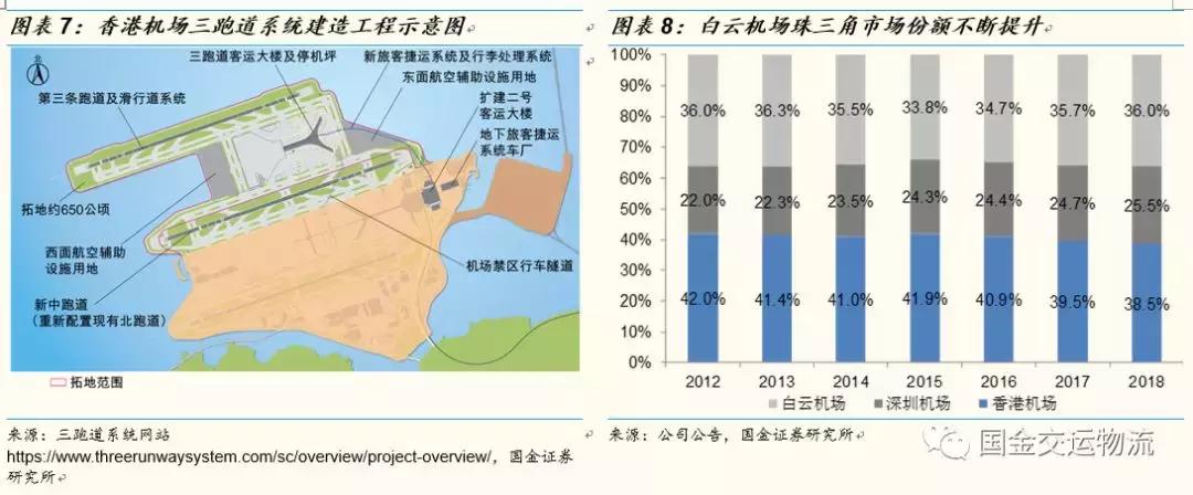 鍥介噾鐮旂┒鎶曡祫绛栫暐,鍥介噾鐮旂┒