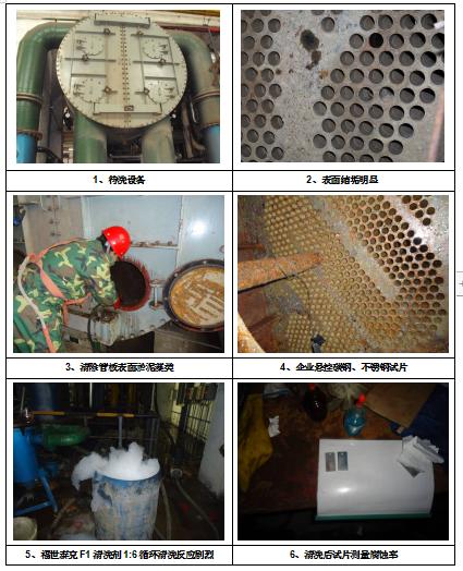 福世蓝修补,福世蓝电子除垢仪厂家