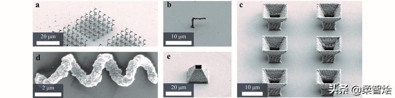 激光直接成像印刷电路板,激光直写光刻设备