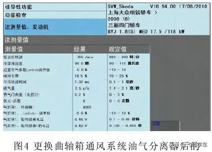 斯柯达明锐发动机故障,斯柯达明锐发动机故障灯怎么消除