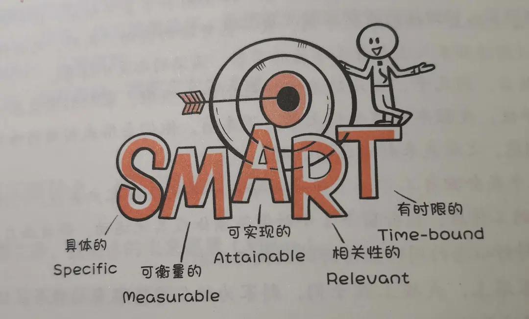 早起让你学会自律,早起起床咒语