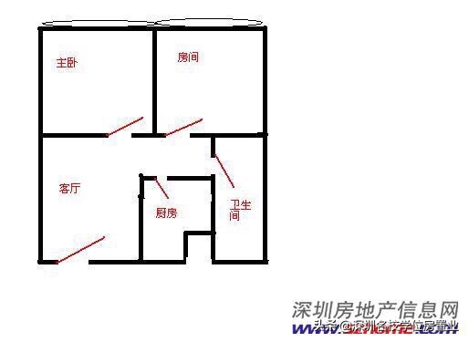最新深圳百花片区学位房,深圳市福田区百花片区学位房