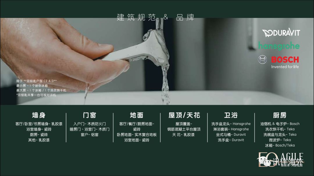 vr线上购房推荐,vr线上看房