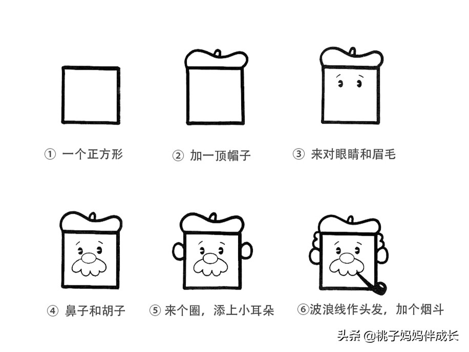 十大最美几何图形绘画,几何图形的联想创意绘画