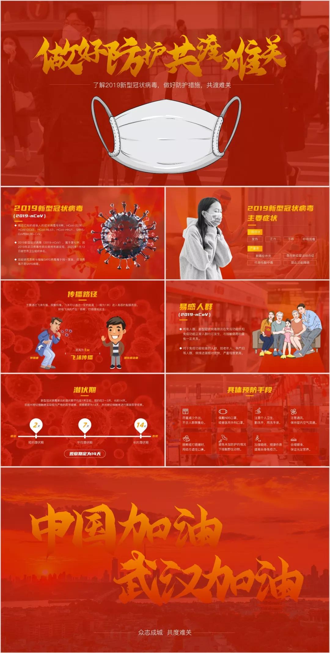 如何自己写一篇ppt,一位妹子花八个小时制作的ppt