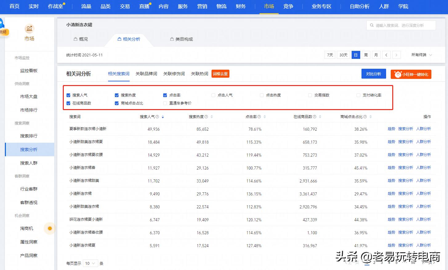 如何筛选重复蓝海词,快速获取蓝海词的方法