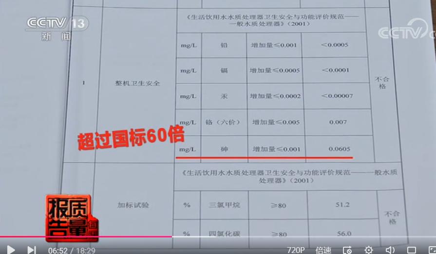 央视曝光13种不合格净水器视频,央视公布十大净水器不合格