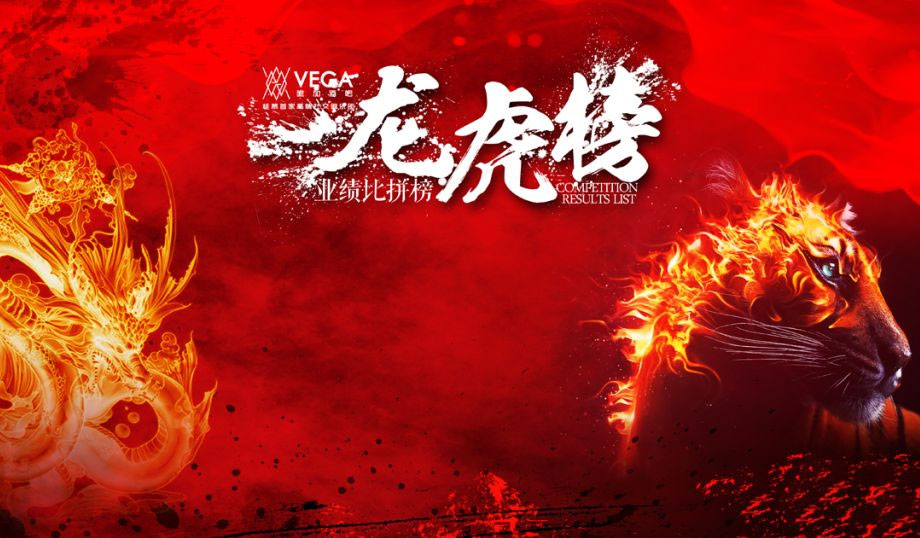 牛市炒什么,牛市炒小股