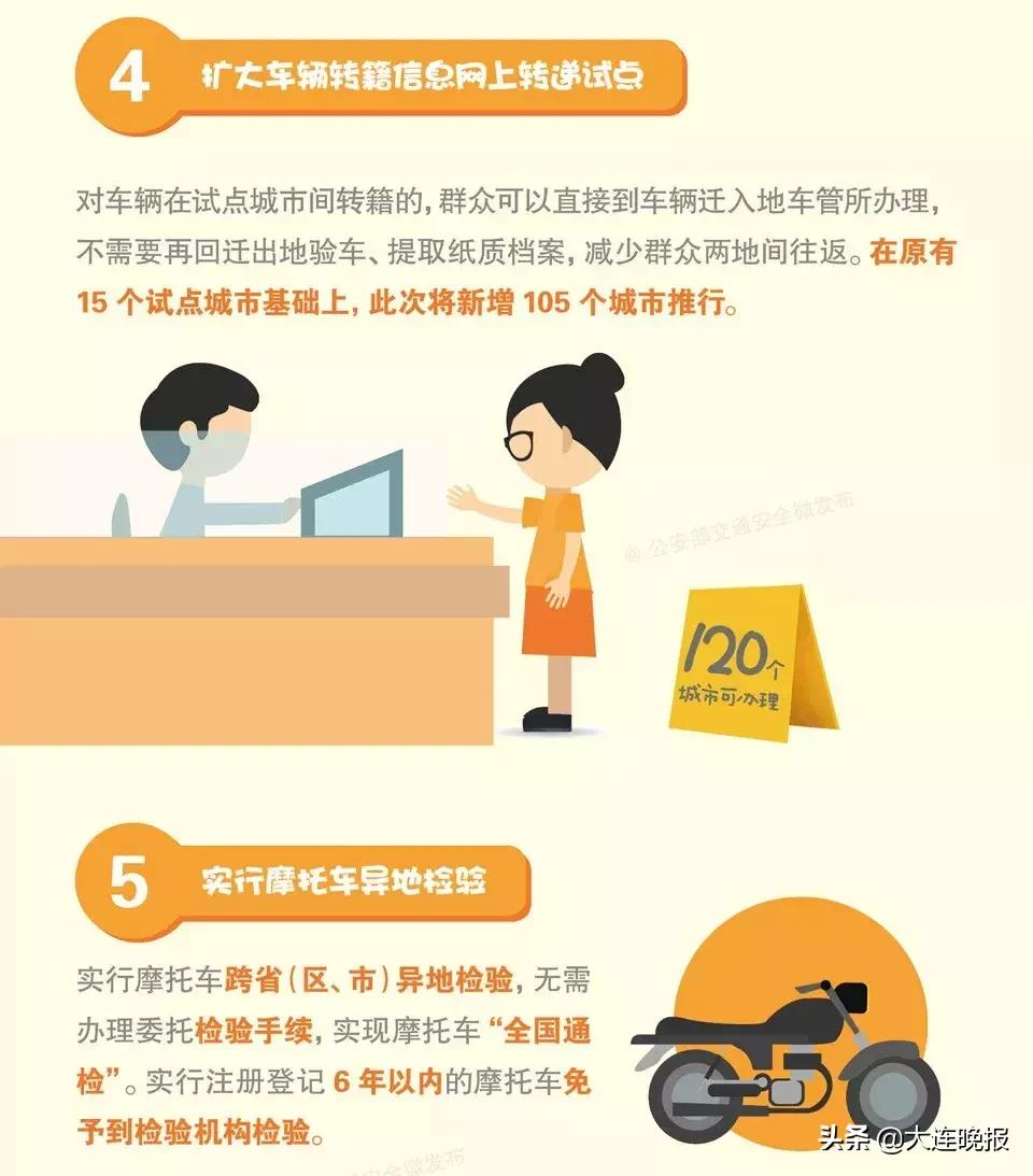 大连没有驾照的小伙伴恭喜了！6月1日起，这件好事来啦