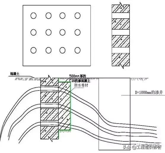 万科建筑施工讲解,万科最新施工标准