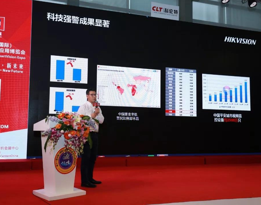 商业领袖大会,2022第九届领军企业家论坛