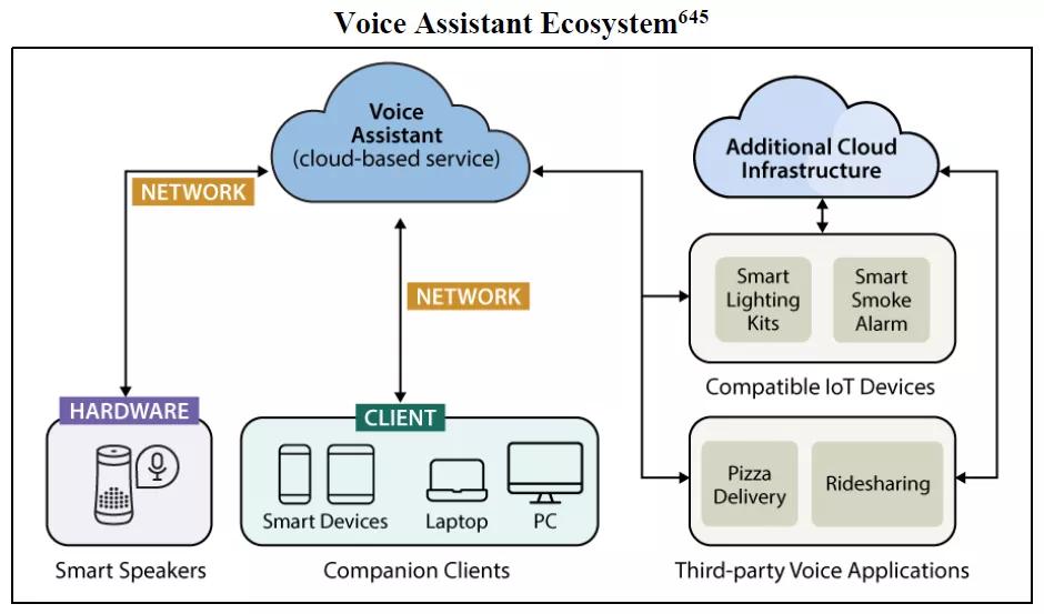 反垄断巨潮下的诸神黄昏：亚马逊谷歌脸书苹果是如何作恶的（下）