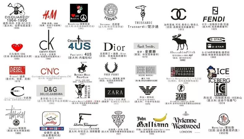 管理会计视角解读商业模式,管理会计在企业中的应用分析