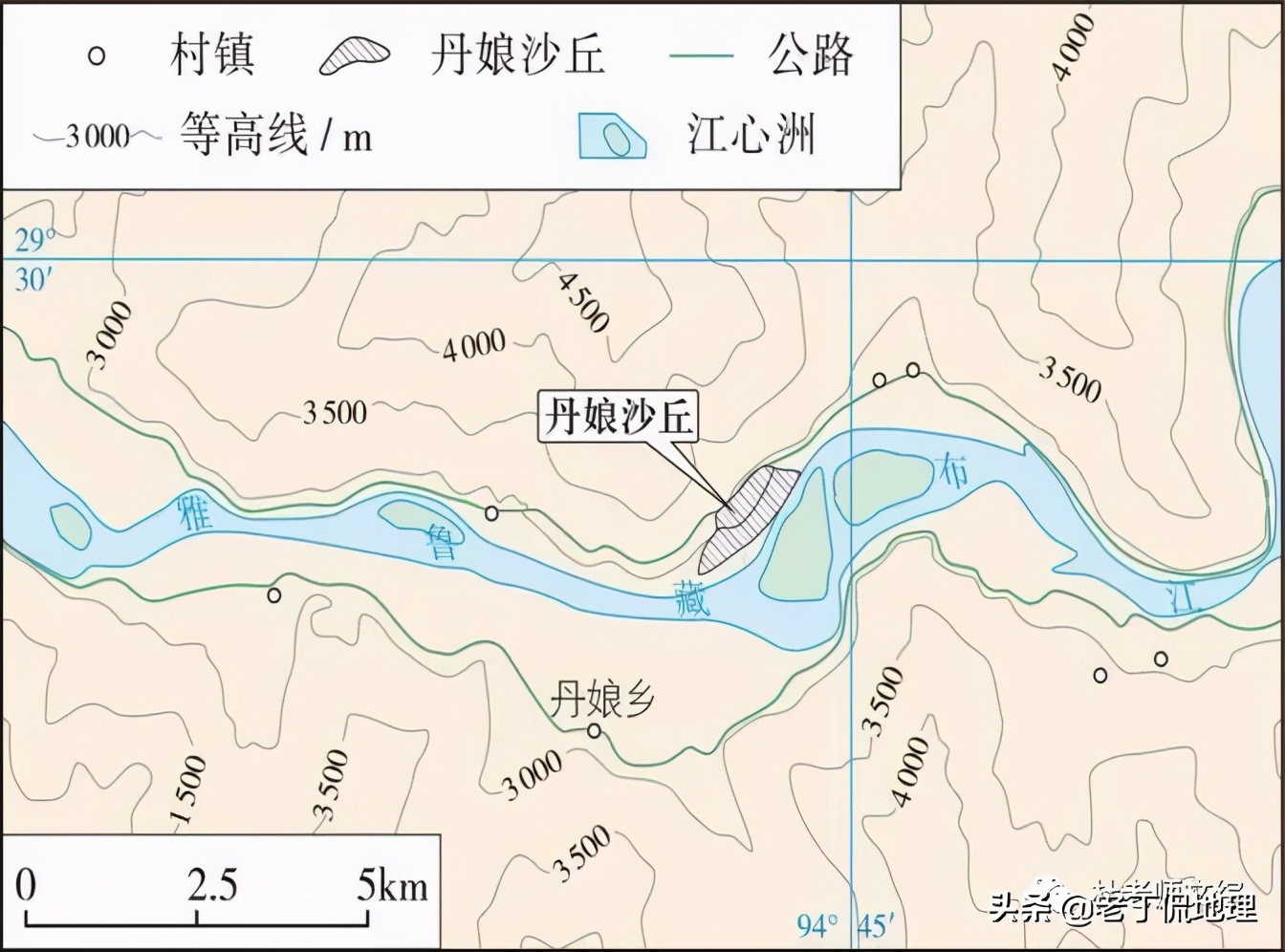 风沙地貌,风沙地貌知识点