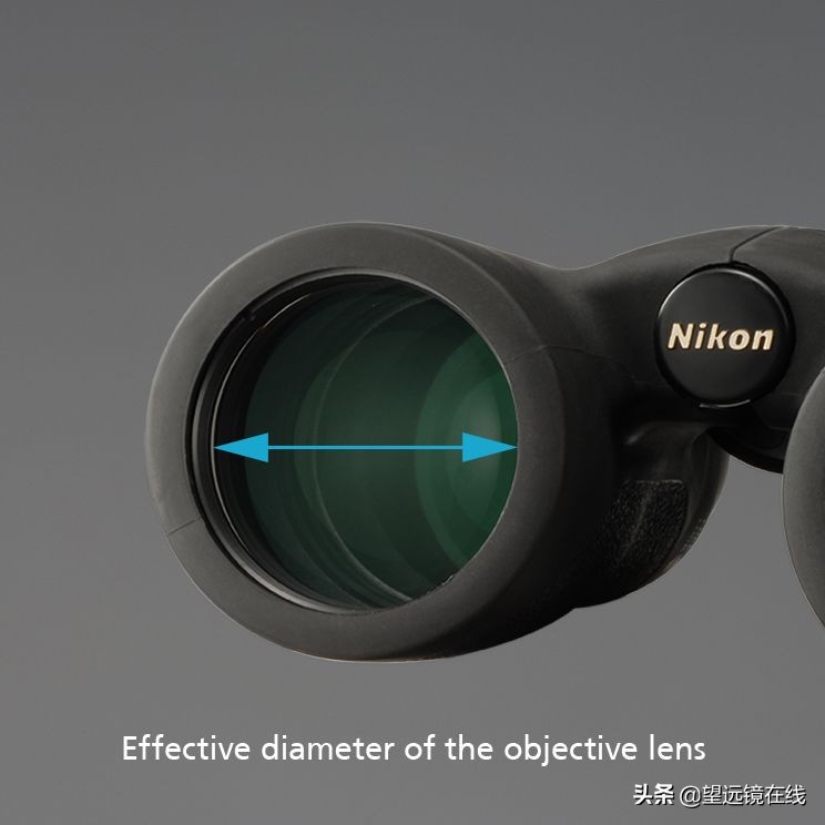 天文望远镜基础知识有书籍吗,望远镜该如何挑选