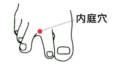 胃火旺吃什么降火的中成药,胃火去火喝点什么降火最快