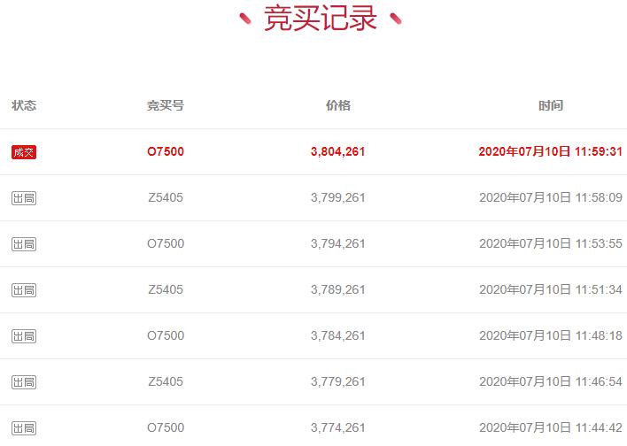 临海最新地块拍卖消息,临海2023拍卖地块