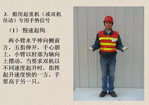 吊车信号工指挥手势图,学习基本吊车操作按键