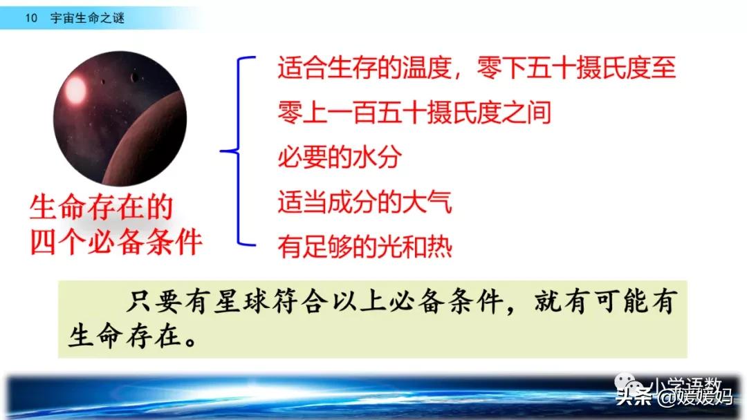 六年级上册宇宙生命之谜阅读方法,六年级语文宇宙生命之谜板书设计