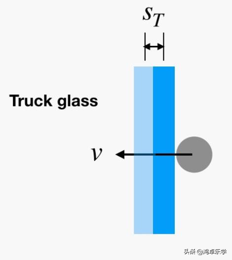 马斯克皮卡玻璃碎了,马斯克车窗玻璃被砸碎