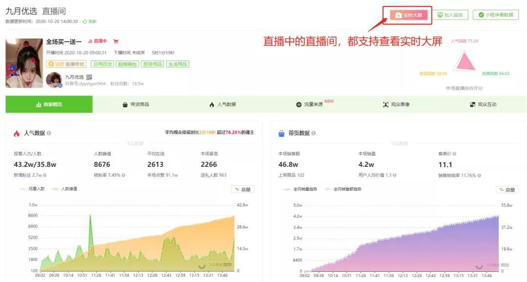 抖音直播卖什么容易爆单,抖音最厉害的直播带货教程