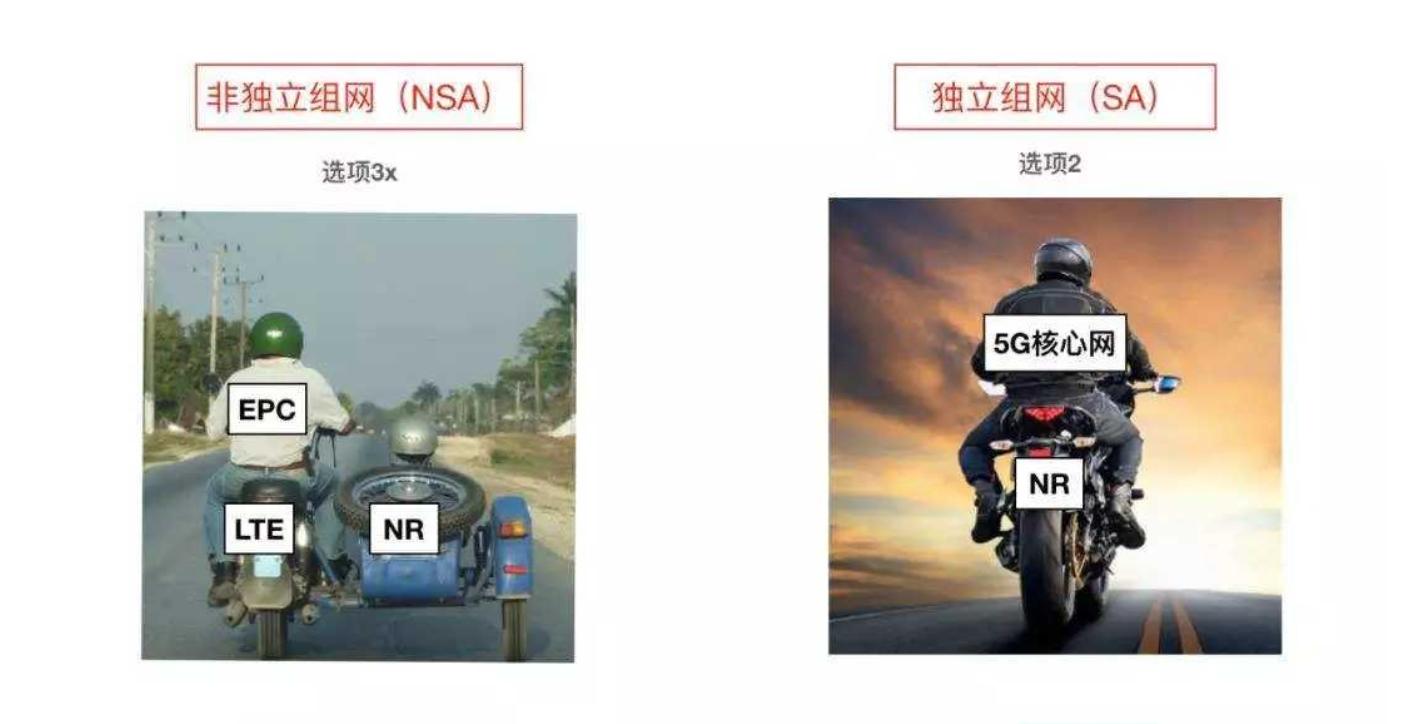 小米5g手机可以关掉5g信号吗,5g手机如何开启5g网络小米