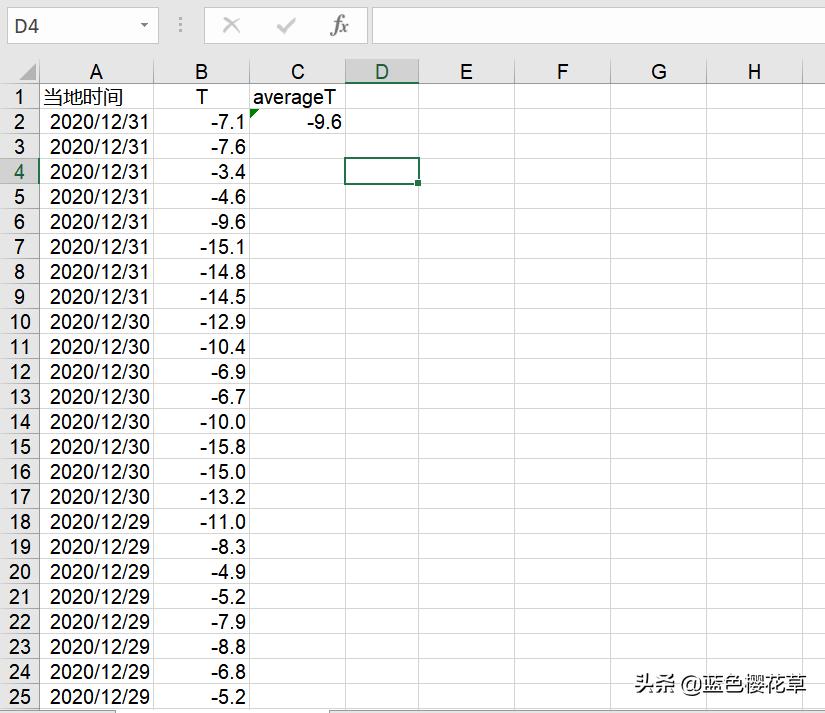 excel中利用公式计算平均购买金额,excel的万元公式