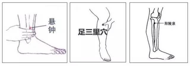 缓解全身压力按摩最好的穴位,一身痛按摩哪个穴位止痛最快