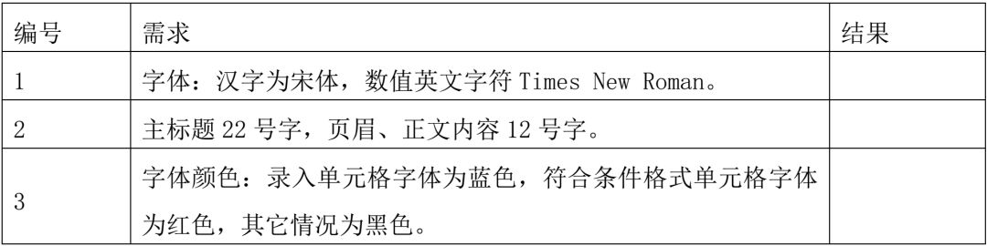 excel表格数据验证序列使用,excel表格逻辑验证