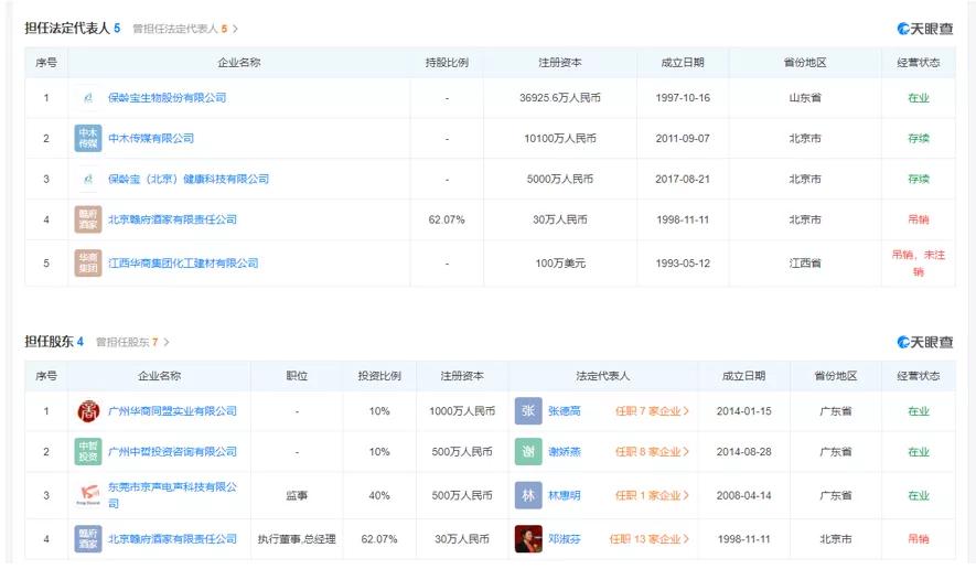 代糖业务龙头,代糖龙头