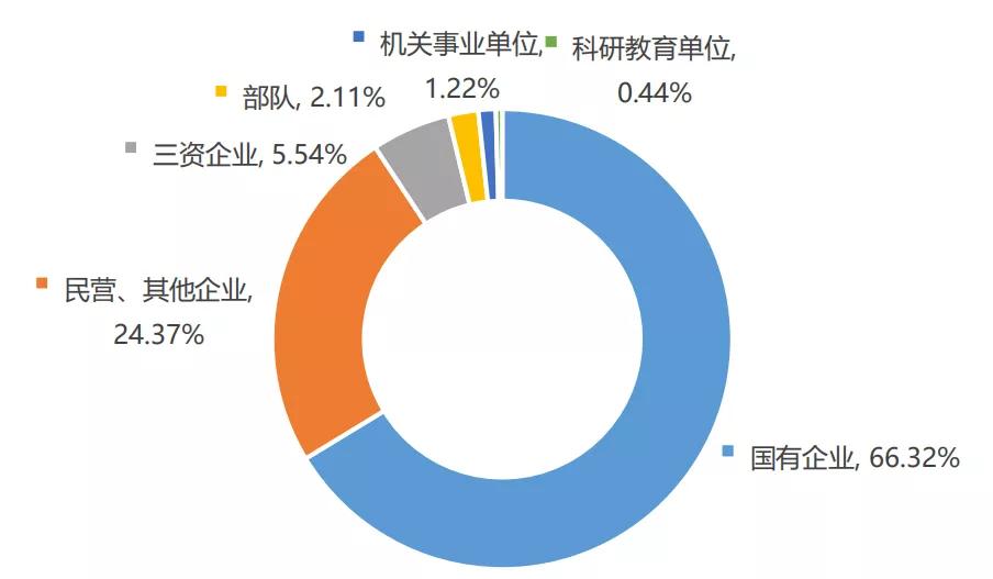 2020西南交大考研录取人数,2023西南交大考研成绩有误吗