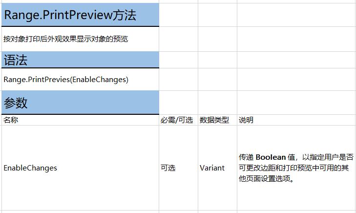 excel打印预览有字却打印不出来,excel打印预览第二页空白怎么删除