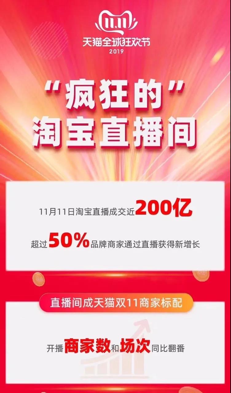 为什么淘宝直播卖货那么疯狂 (淘宝直播成长史详解)